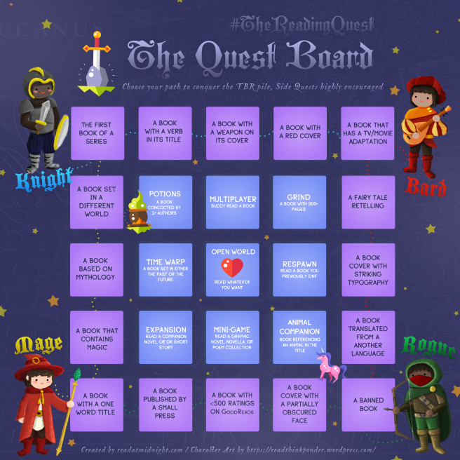 #TheReadingQuest has Started!